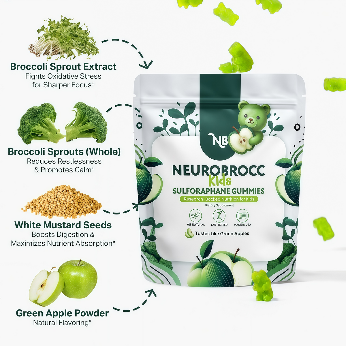 Broccoli Sprout Gummies with Green Apple Flavor🥦